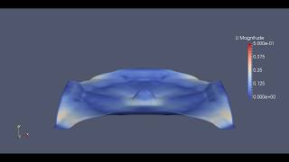 OpenFOAM - interFoam - Drop falling into water - 3D numerical simulation