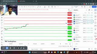 Nifty Prediction and Bank Nifty Analysis for Tuesday | 7 November 2023 | Bank NIFTY Tomorrow