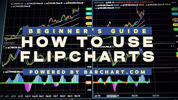 Barchart Flipcharts: Your Ultimate Charting Tool