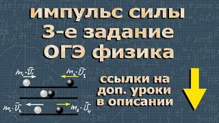 ИМПУЛЬС СИЛЫ физика ОГЭ подготовка и разбор заданий ИМПУЛЬС СИЛЫ физика ОГЭ подготовка и разбор заданий