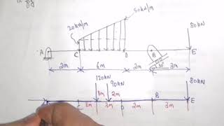 Engineering Mechanics - Equilibrium - Support Reactions - Solved Problem MU Dec-16