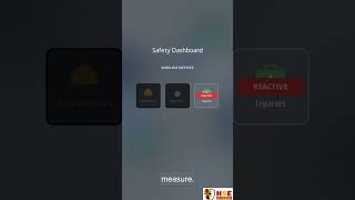Safety Dashboard #SafetyDashboard  #SafetyManagement #WorkplaceSafety #SafetyFirst #HSEProfessional News