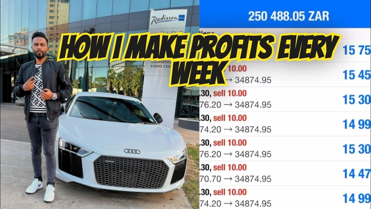 This Is How I Make Profits Every Week Trading US30 NAS100 Joash 