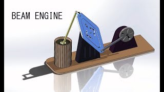BEAM ENGINE MECHANISM || THEORY ANIMATION AND APPLICATION