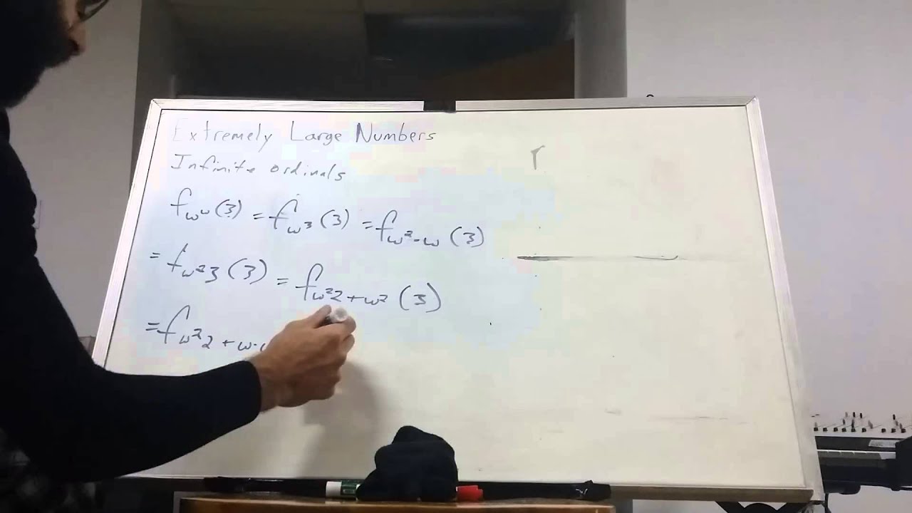 Extremely Large Numbers Part 4 - Fast Growing Heirarchy - YouTube