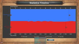 AOE DE - 1v1 vs VnCool - Semi Final -  Pharaoh of the Seas screenshot 3