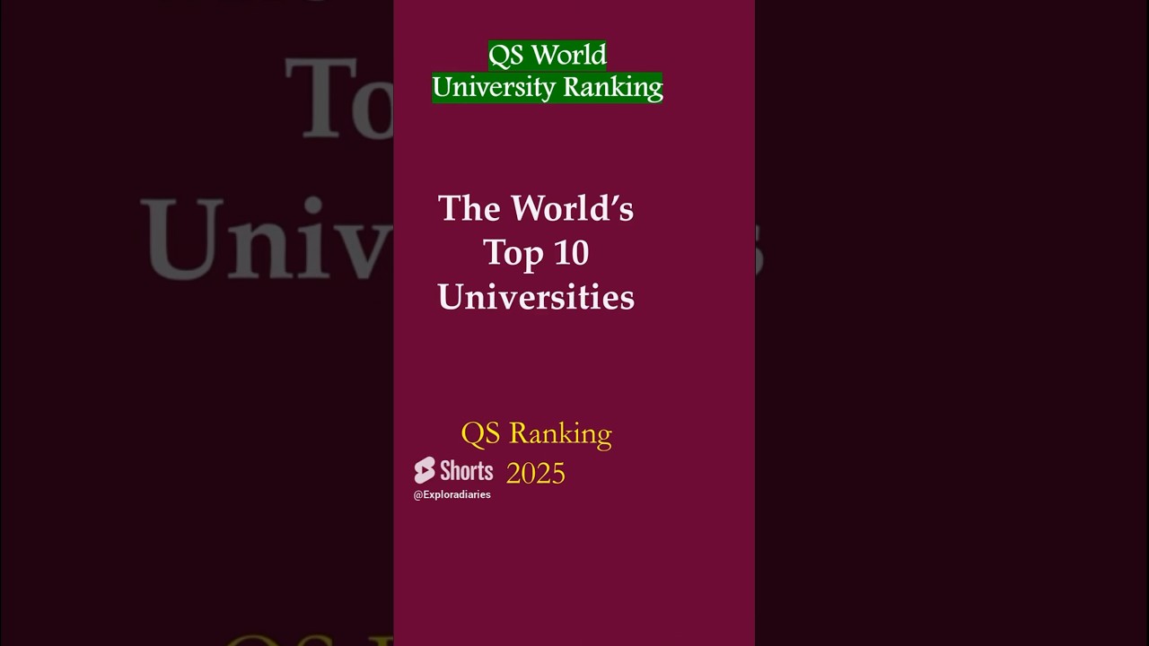 The World’s top 10 universities | QS World Universities ranking 2025