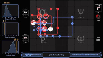 Unnecessarily complex: Split Before Bonding (296/1/44)