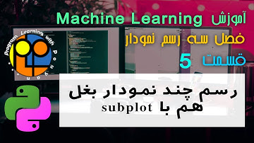 یادگیری ماشین یا machine learning _ آموزش رسم نمودار رسم چند نمودار بغل هم در subplot در matplotlib