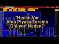 Piyasa Neden istediğimiz yöne gitmez (İmbalans)