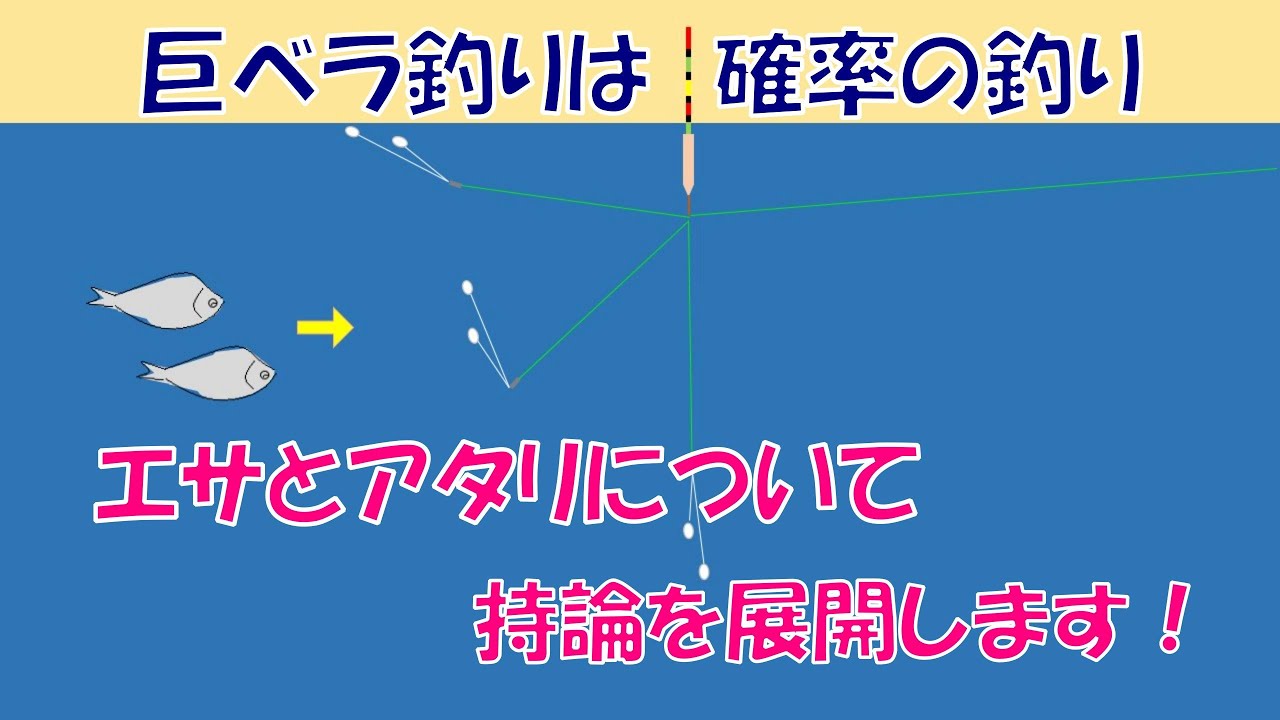Giant Crucian fishing] Develop a theory about bait and bite! - YouTube
