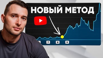 Взрывной МЕТОД для РОСТА МАЛЕНЬКИХ КАНАЛОВ в YouTube