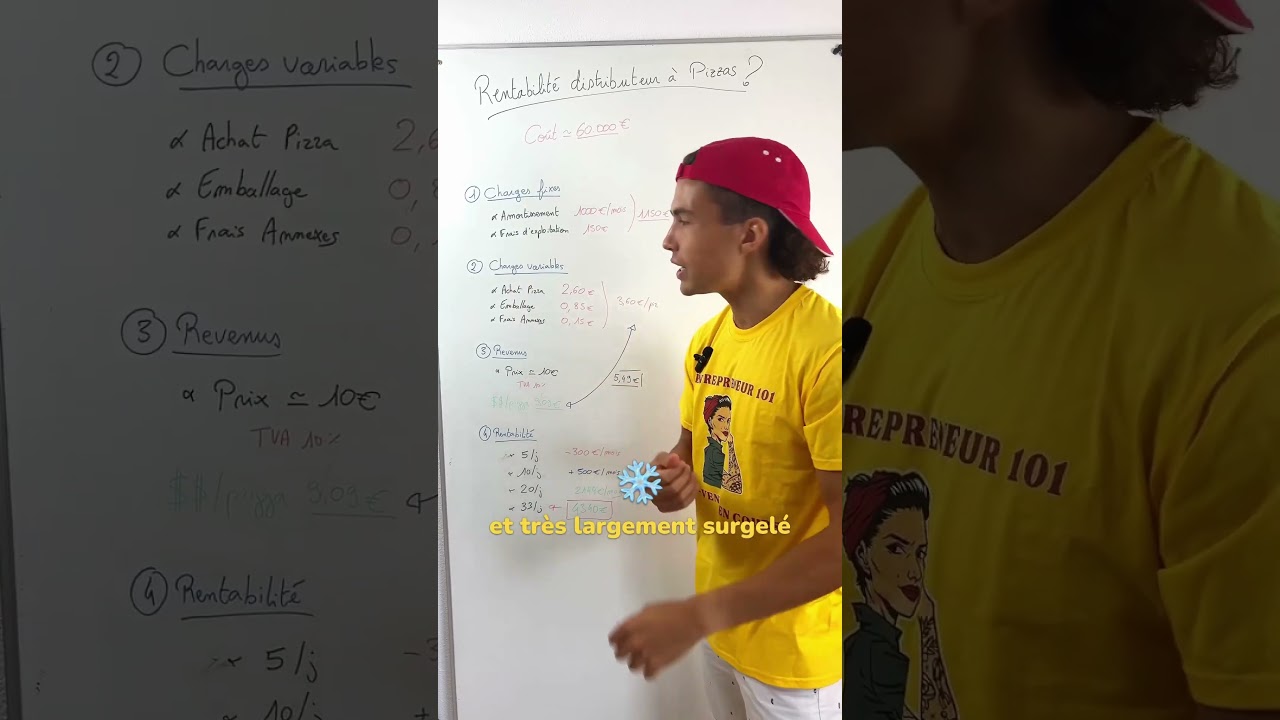 Rentabilité d’un distributeur à pizza ? Partie 1 