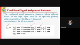 DLD Video Lecture 31 VHDL VHDL DATAFLOW MODELING
