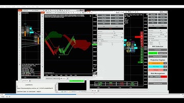 Futures Analytica L2Azimuth Dec 5 2024 NEW WAY TO TRADE!   Less Commissions