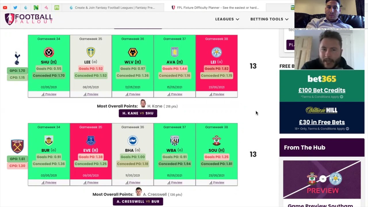 GW34 Preview