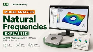 ANSYS Modal Analysis Tutorial | Natural Frequencies & Mode Shapes