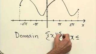 Sullivan Intermediate Algebra Ch 2 Video 2