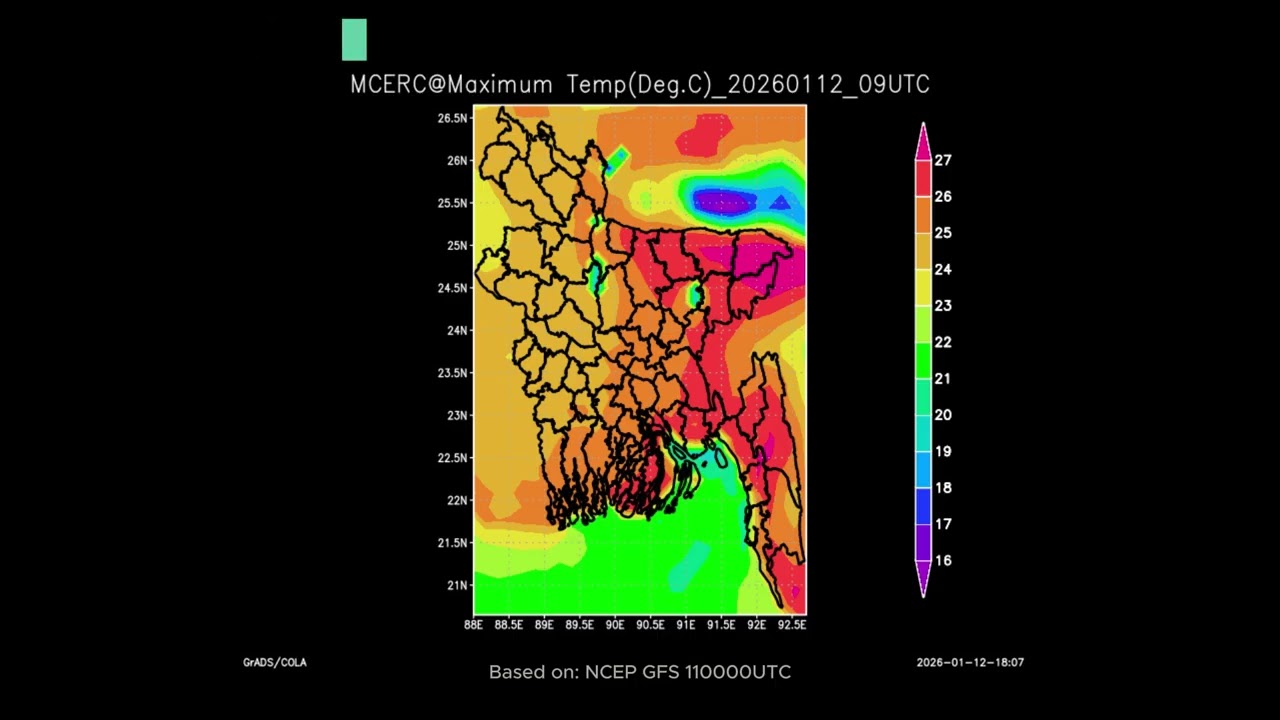“Next 3 Days Mysterious: Minimum  & Maximum Temperature Model Prediction”.Credit by @MCERC