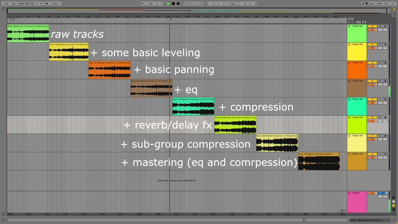 Evolution of a Mix (What happens to the audio in mixing/mastering)