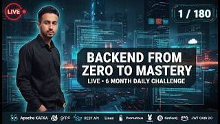 🚀 Day 1/180 — Learning | The Internet, HTTP & REST APIs | 180 days backend learning in Go