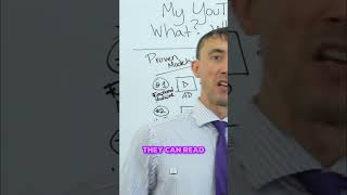 🎥💡 Don’t Waste YouTube Traffic: Retarget It! 🔄💰