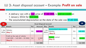 ACBP5122   Test 2   LU 3 revision   Disposal of asset 23.09.2025