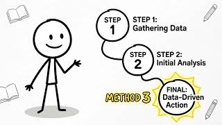 Stop Cold Emailing: My 3-Step Blueprint for High Retainers