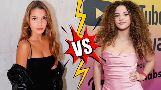 Details Sofie Dossi vs Lexi Rivera |Lifestyle Comparison 2023 |RW Facts & Profile| Guide