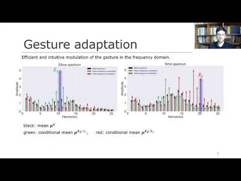 Learning, Generating and Adapting Wave Gestures for Expressive Human-Robot Interaction