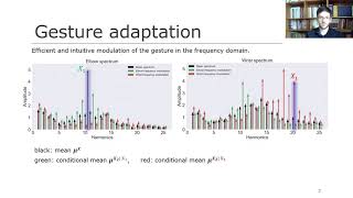 Learning, Generating and Adapting Wave Gestures for Expressive Human-Robot Interaction