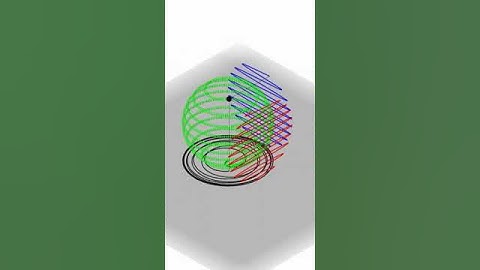 A Spiral Sphere and its Waves #trigonometry #sohcahtoa #geogebra