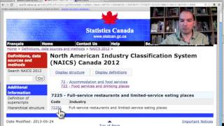 North American Industry Classification Codes
