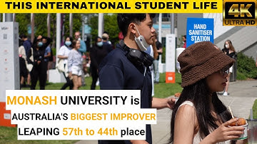 ⁴ᴷ World’s 50 Top-Ranked Universities 2023 Monash University 44th! Times Higher Education