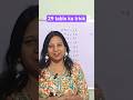 29 ka pahada/ 29 table ka trick #shortsfeed #brainlearning #shortsviral #reelscomedy #funnyreel