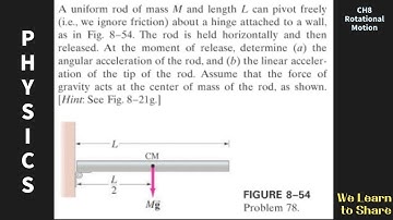 Physics) A uniform rod of mass M and length l can pivot freely about a hinge/CH8 rotational motion