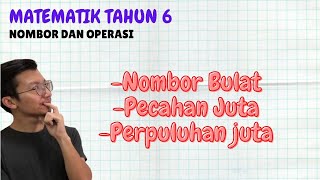 Unit 1: Nombor Bulat dan Operasi (Matematik Tahun 6)