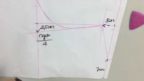 Bài 2 : Cắt áo căn bản ( phần 1 :thân trước)