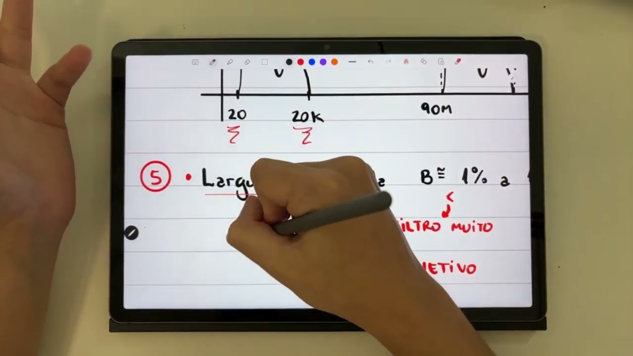 Quais MATÉRIAS estou vendo nesse semestre do ITA? (ENGENHARIA DE COMPUTAÇÃO)