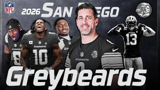 Famous Graybeards 2026: Best Available NFL Free Agents Over 30 Years Old Net Worth