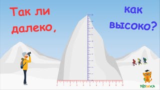 Вертикально-горизонтальная иллюзия Вундта