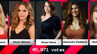 Most Beautiful Women 2020 - 2021 by voting