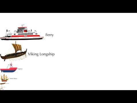 Ships and Boats Size Comparison (ft. Reigarw Comparisons)