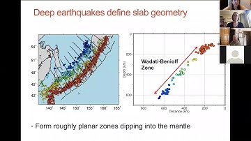 G&T Seminar, July 15, 2020 - Magali Billen (UC Davis)