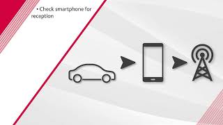 Tethering Your Vehicle to a Smartphone screenshot 3