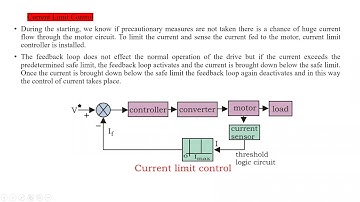 6 10 21 Closed loop control of drives