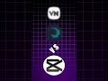 top 2 best editing app