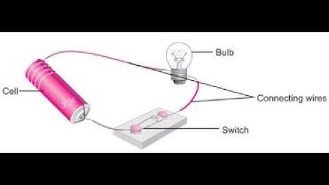 Electrical Science Quiz  Test Your Knowledge with Multiple Choice Questions   #Electricaltechnician
