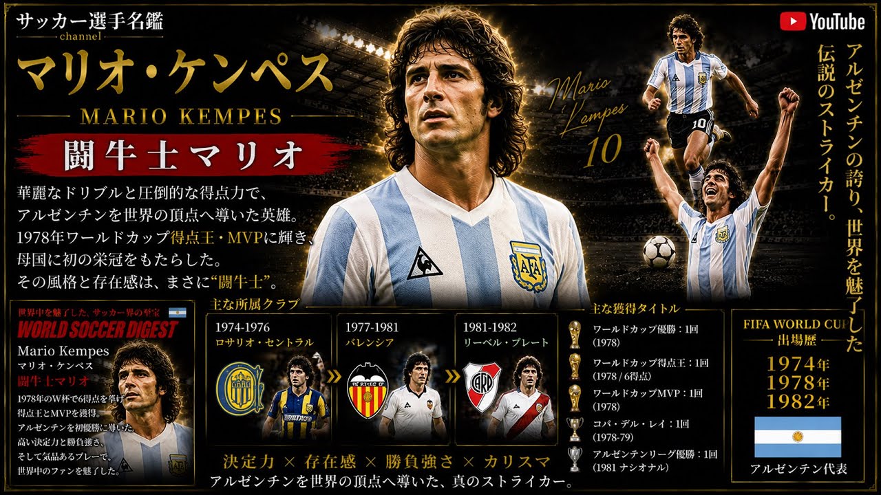 Mario Kempes / Looking back at the active career of the