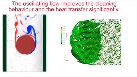 Fluitec - Puls Reactor